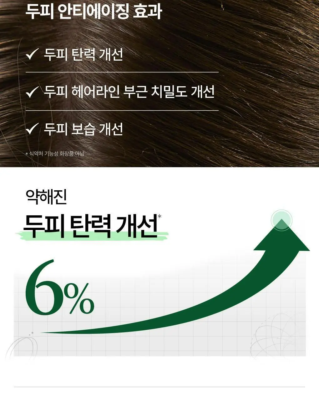 [두피활력 & 모발강화] 클로란 퀴닌 에델바이스 샴푸 더블 기획 (400ml 2입기획) 상세페이지 8